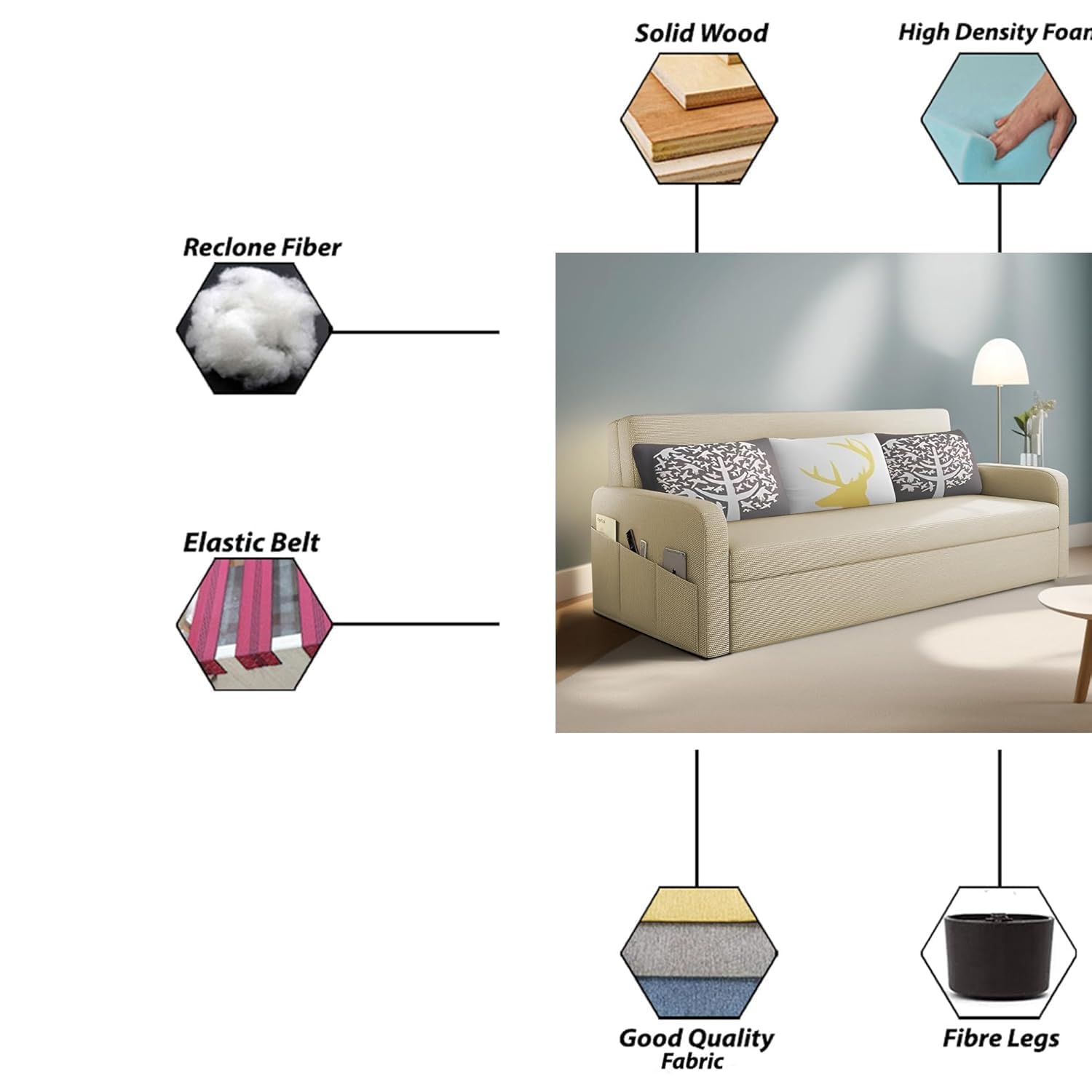 Oliver 3 Seater Sofa cum Bed - RHS Light Beige - Image 4